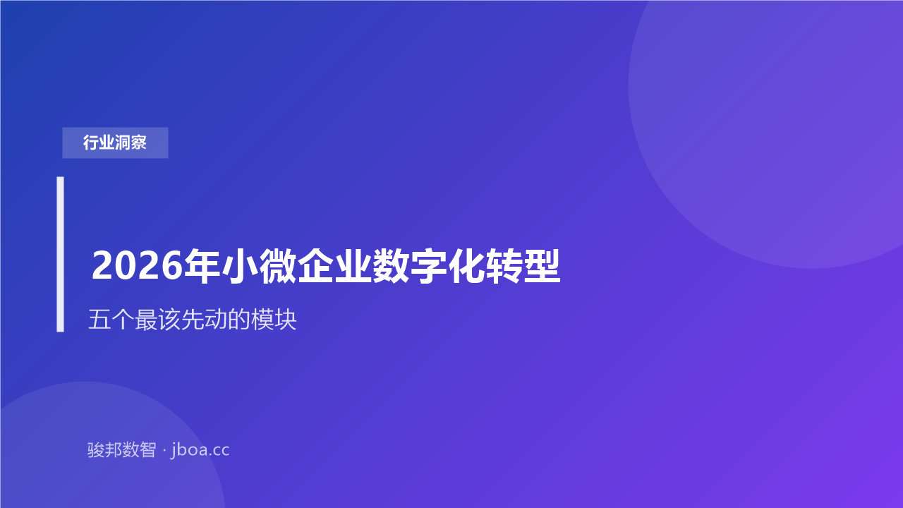小微企业数字化转型模块示意图